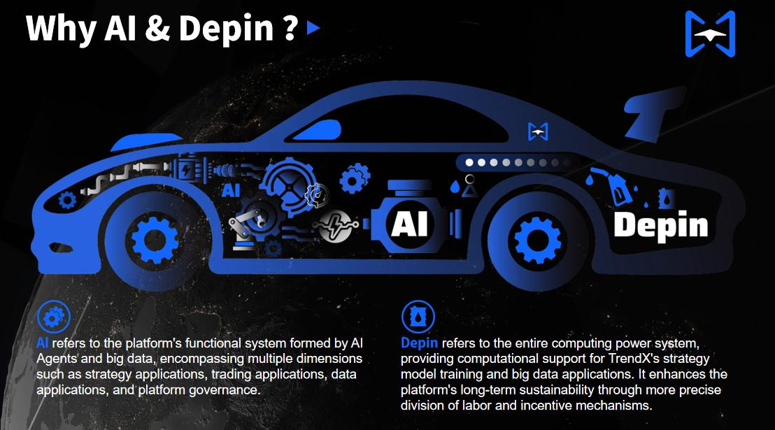 TrendX: Scaling New Heights with the AI + DePIN Ecosystem feature image