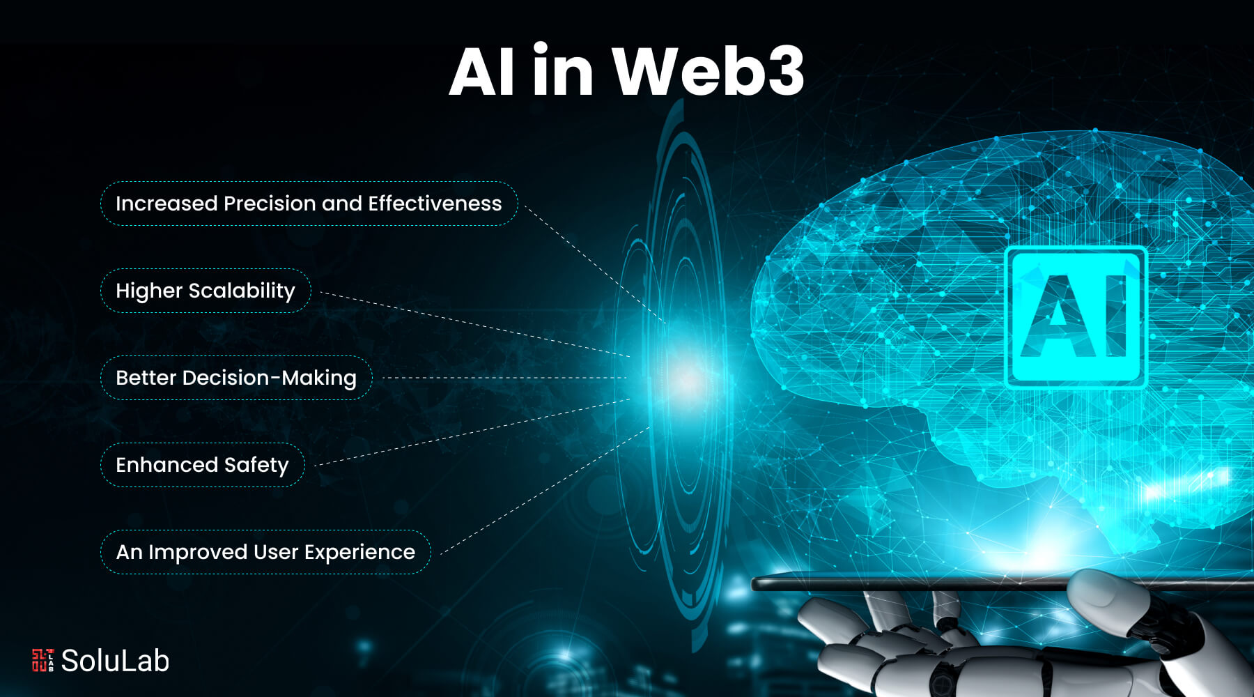 AI Sweeping Web3, TrendX May Stand Out feature image