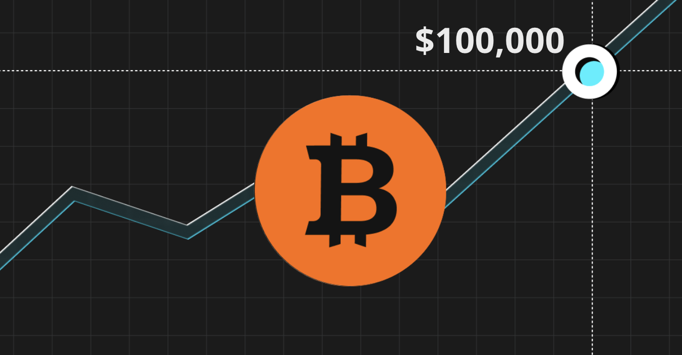 BTC Breaks 100,000 USD, A New Beginning | TrendX Research Institute feature image